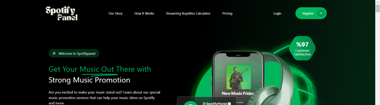 Spotify Panel