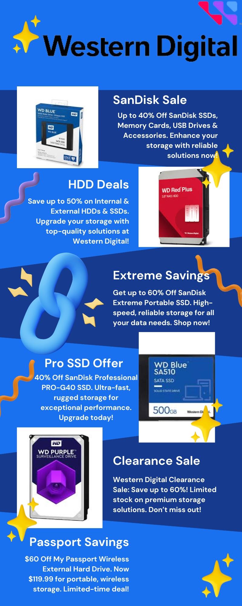 Western Digital External HDD – reliable backup at your fingertips