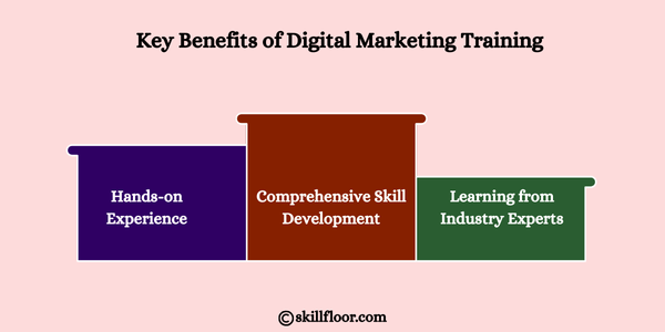 Key Benefits of Digital Marketing Training
